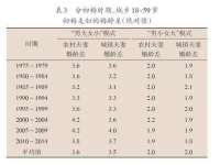 山东互迪特文化科技有限公司