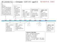 山东互迪特文化科技有限公司