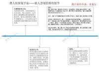 山东互迪特文化科技有限公司
