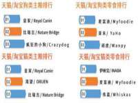 山东互迪特文化科技有限公司