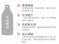 山东互迪特文化科技有限公司