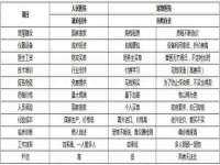 山东互迪特文化科技有限公司