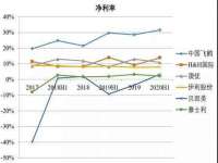 山东互迪特文化科技有限公司