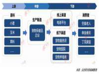 山东互迪特文化科技有限公司