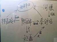 山东互迪特文化科技有限公司
