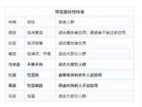 山东互迪特文化科技有限公司